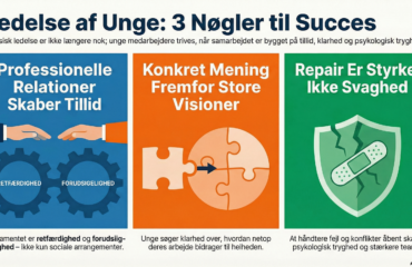 Akademia-Ledelse, motivation og samarbejde med unge generationer (2)