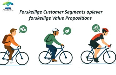 BMC-Segments_before_Value_Proposition(2)